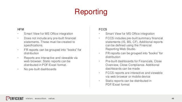 Oracle Hyperion Interactive Reporting 11 Expert Guide Pdf
